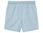 Hellblaue Jeans-Shorts für Babys.