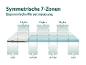 Matratze mit 7 symmetrischen Zonen für ergonomische Körperanpassung: Kopf, Schulter, Lordose, Becken.