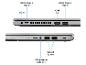 Laptop-Anschlüsse: DC-In, USB-C, HDMI, USB-A, Audiobuchse und Kartenleser.