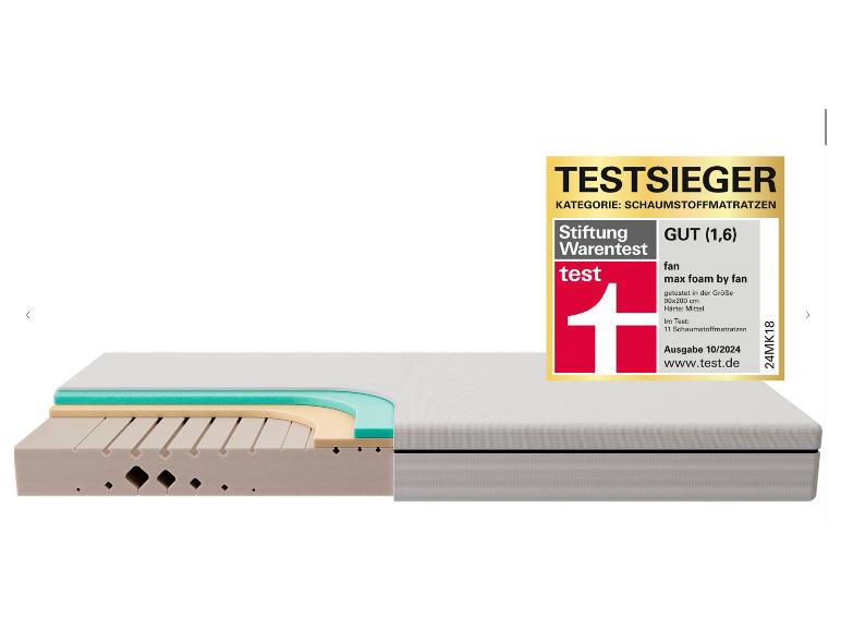 Matratzenquerschnitt mit einem Stiftung Warentest Testsieger-Label.