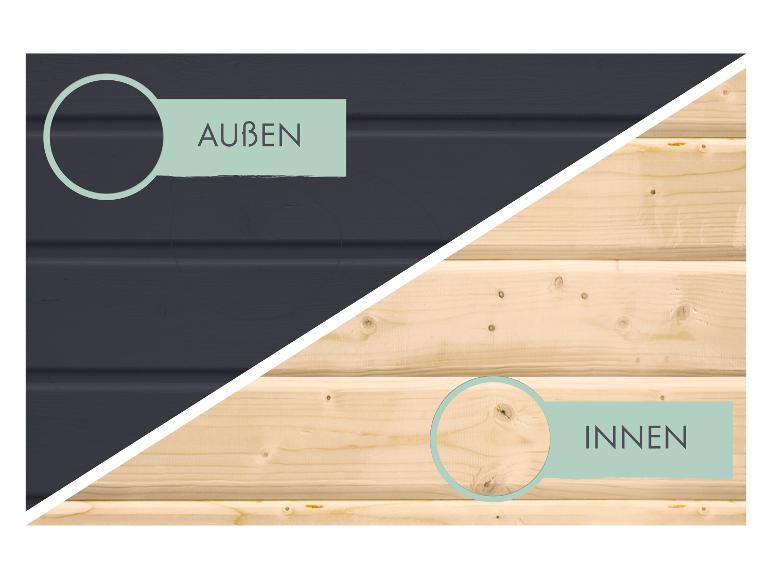 Geteiltes Bild, das links dunkelgrau gestrichenes Holz mit der Aufschrift „AUSSEN“ und rechts Naturholz mit der Aufschrift „INNEN“ zeigt.