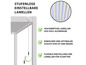 Aluminiumlamellen für eine Pergola, einstellbar mit einer Schnur.