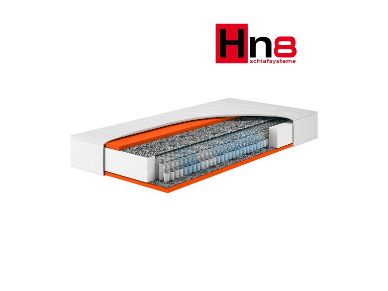 Hn8 Schlafsystème Matratzen Querschnitt.