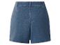 Blaue Jeans-Shorts für Damen, Rückansicht.