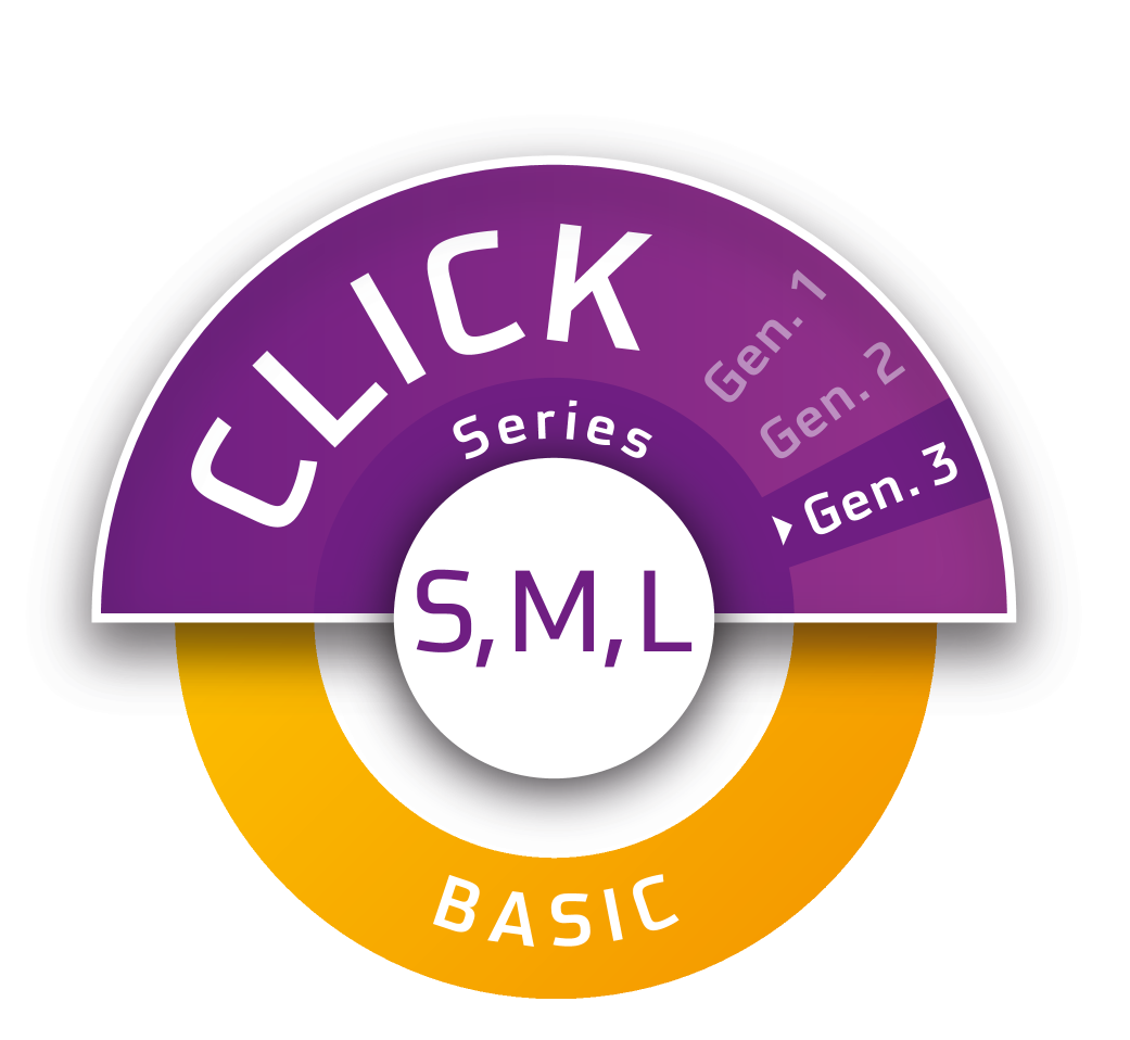 CLICK Serie S, M, L, Gen. 1, Gen. 2, Gen. 3, BASIC Etikett