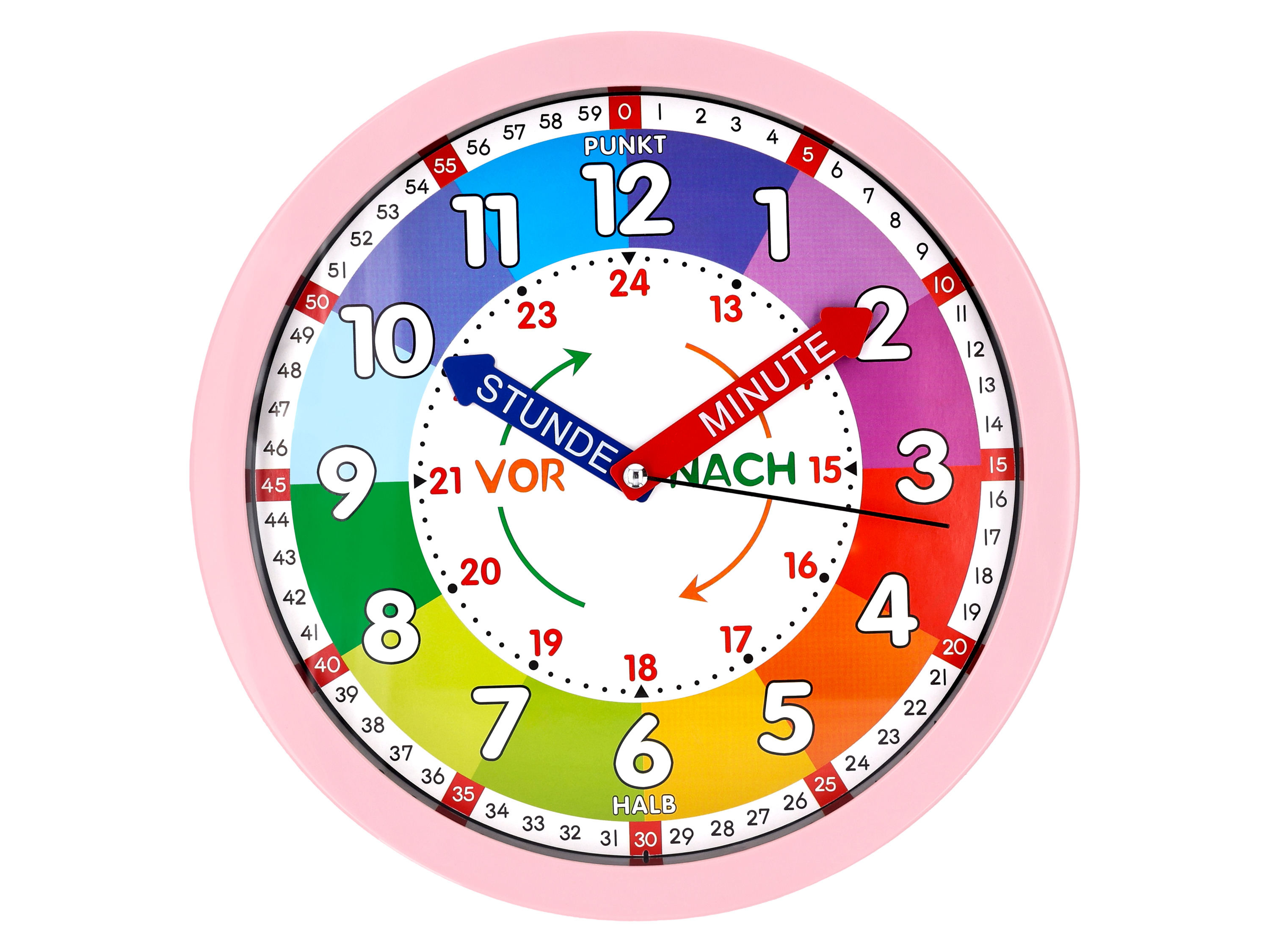 LUPILU® Lern-Wanduhr analog (Pink)