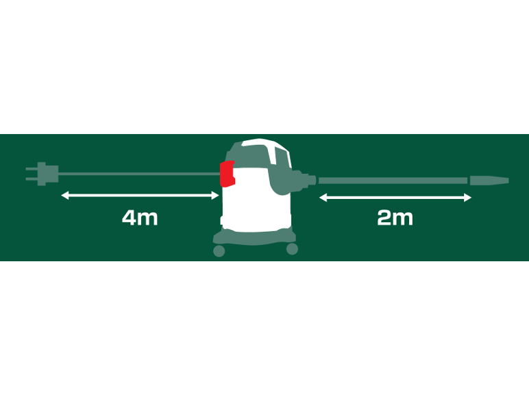 Staubsauger mit 4m Kabel und 2m Schlauch.