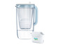 Ein Brita Wasserfilterkrug mit einem Maxra Pro Filterkartusche.