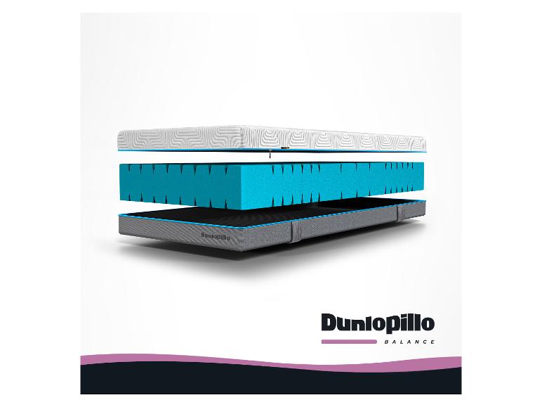Dunlopillo Balance Matratze mit sichtbaren blauen Schaumstoffschichten und grauem Unterbau.