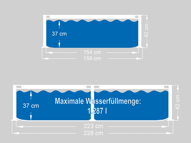 Gehe zu Vollbildansicht: CRIVIT Metal-Frame-Pool L 228 x B 159 x H 42 cm - Bild 4