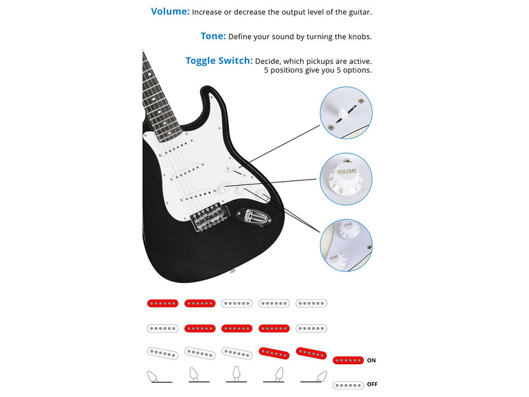 Gehe zu Vollbildansicht: McGrey E-Gitarre Komplettset ST - Bild 20