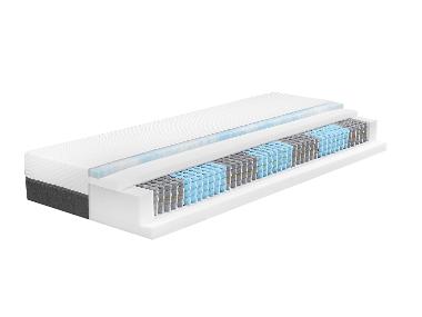LIVARNO® 7-Zonen-1000er-Taschenfederkern-Matratze »Royal Support Visco«, H3