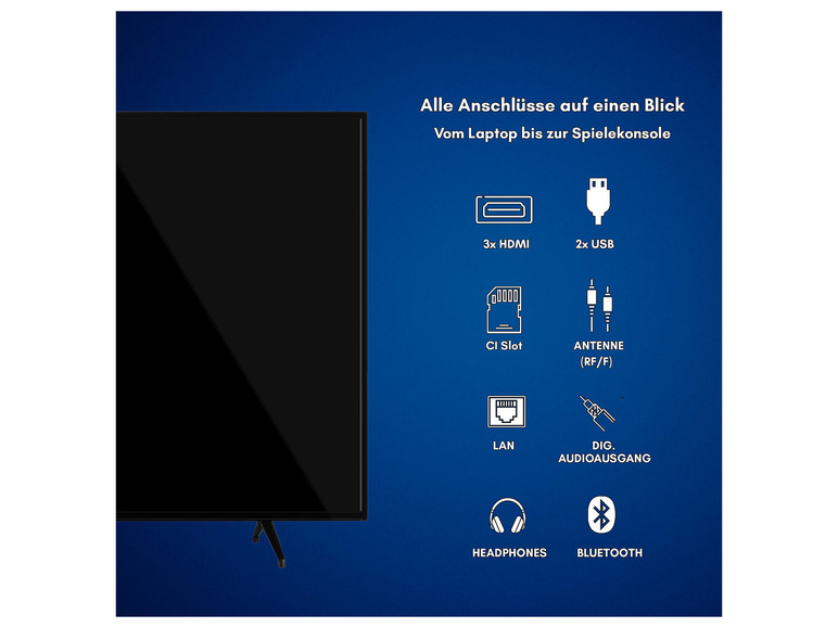 Ein Fernseher mit HDMI, USB, CI-Slot, Antenne, LAN, digitalem Audioausgang, Kopfhörern und Bluetooth.