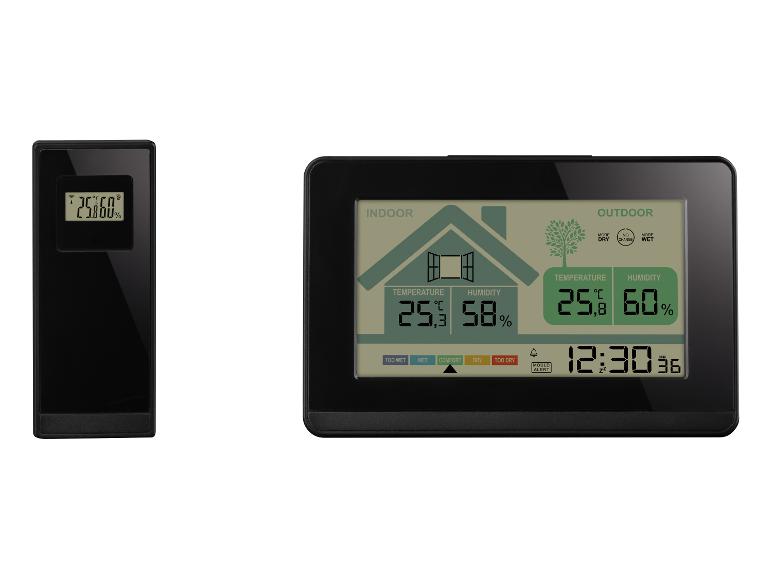 Funk-Wetterstation mit Lüftungsempfehlung