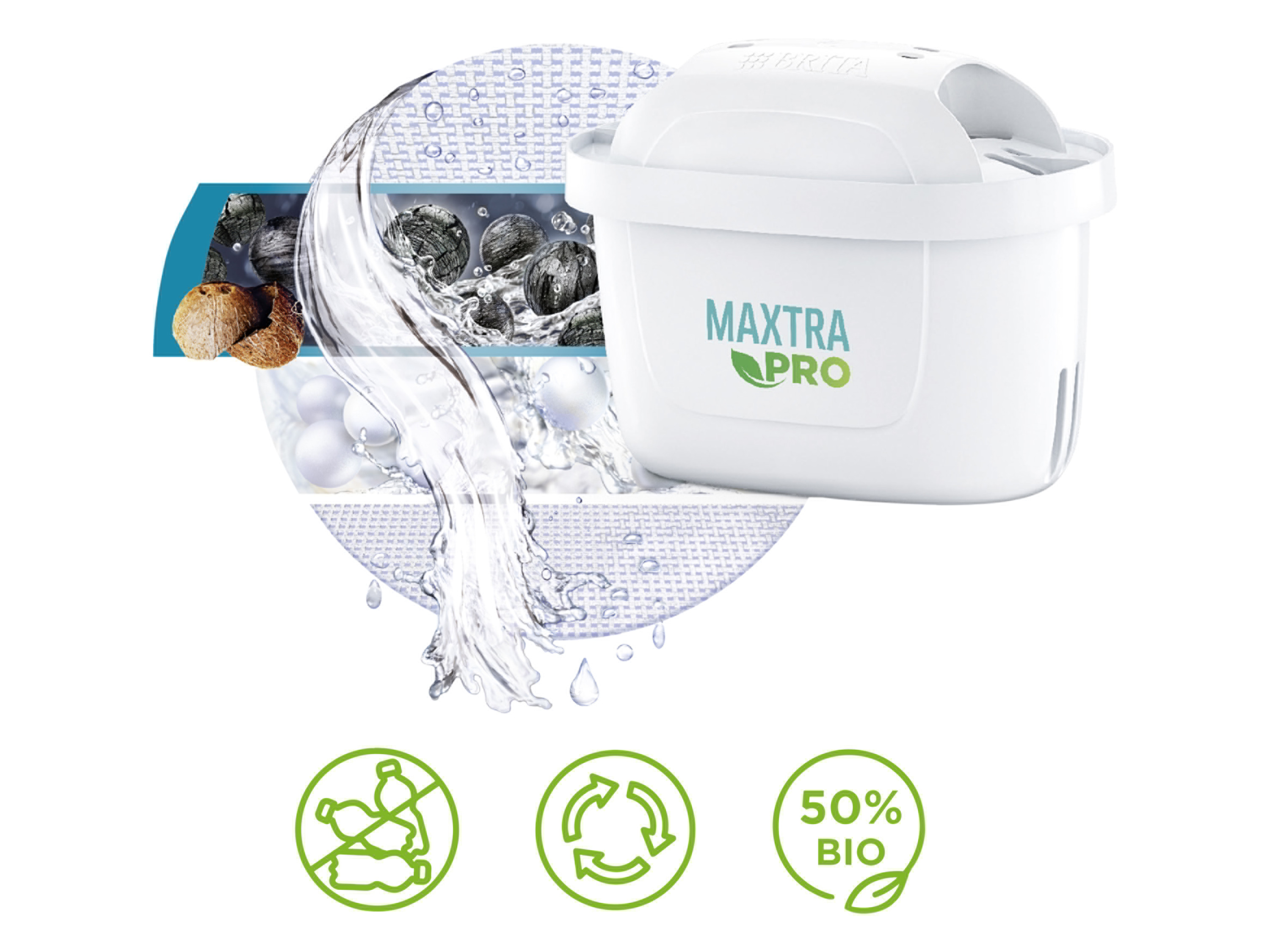 Brita Maxtra Pro Pure 1050624 Water Filter Cartridge White 3 Pack 6