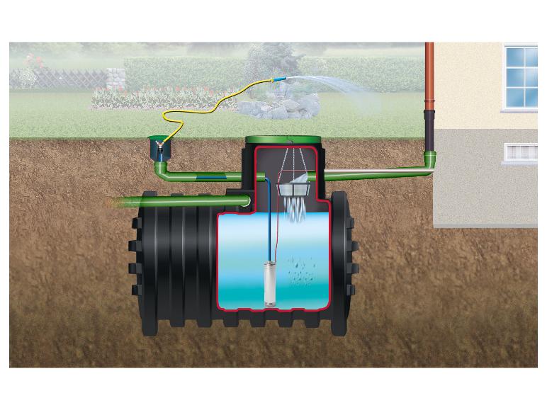 Erdtank für Regenwasser mit Pumpe und Schlauch zur Gartenbewässerung.