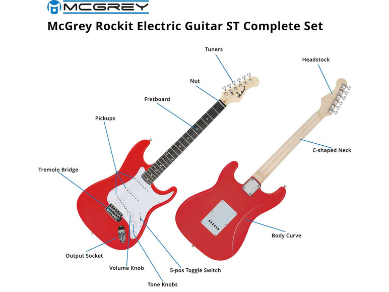 Gehe zu Vollbildansicht: McGrey E-Gitarre Komplettset ST - Bild 35
