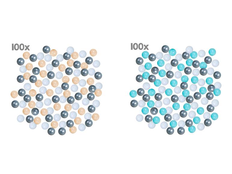 Zwei Gruppen farbiger Kugeln, eine mit Beige und Grau, die andere mit Türkis und Grau.