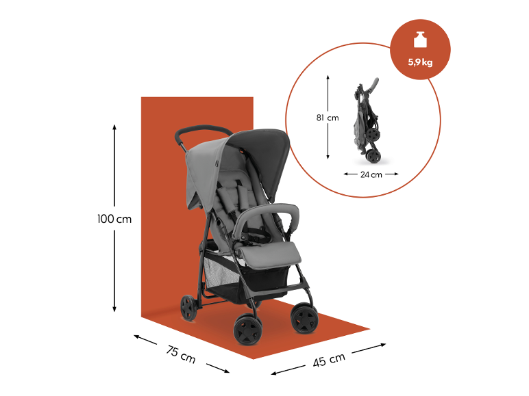 Grauer Kinderwagen mit Maßen: 100 cm (H), 75 cm (L), 45 cm (B), und zusammengeklappt: 81 cm (H), 24 cm (B), Gewicht 5,9 kg.