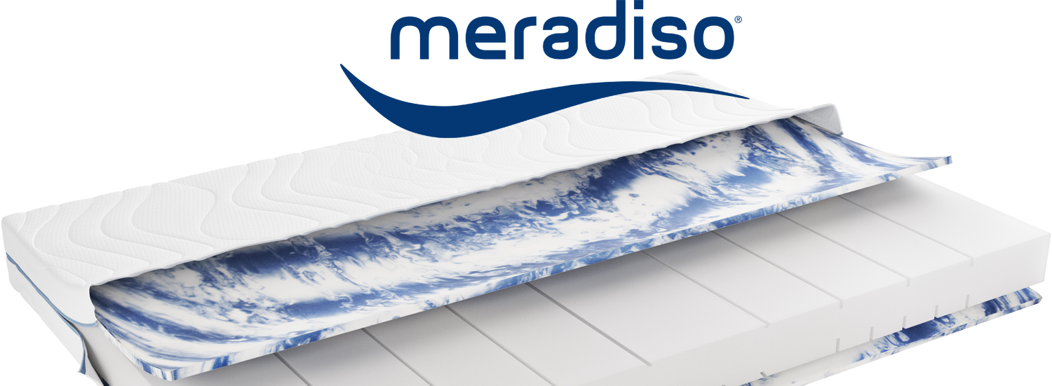 MERADISO® 7-Zonen-Gelschaum-Matratze