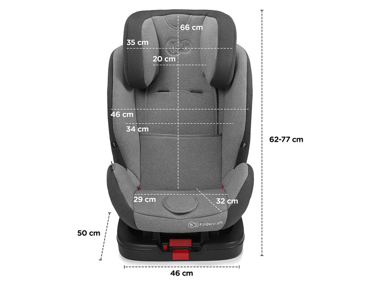 isofix system