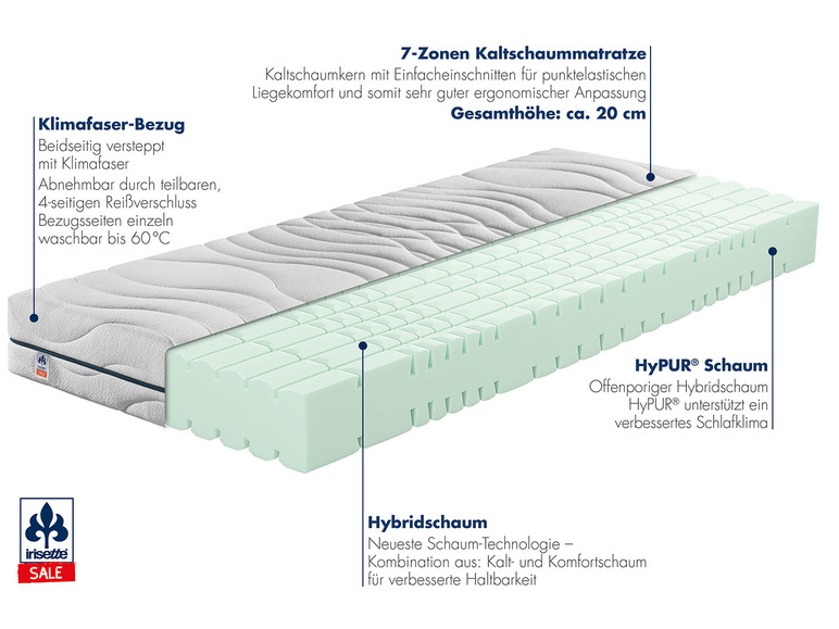 Gehe zu Vollbildansicht: irisette® 7-Zonen-Kaltschaum-Matratze »Sylt« KS, 20 cm Höhe - Bild 3