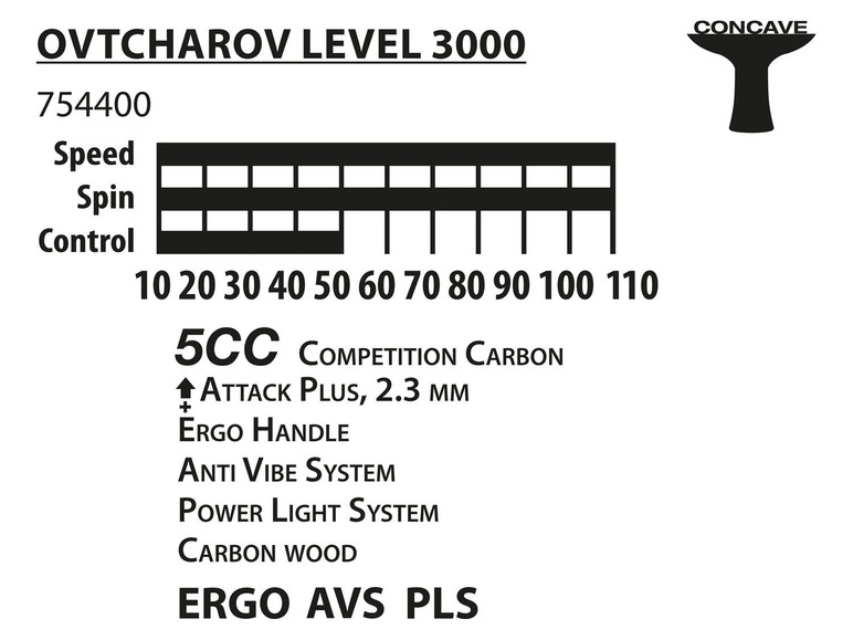 Gehe zu Vollbildansicht: Donic-Schildkröt Tischtennisschläger Ovtcharov 3000 - Bild 7