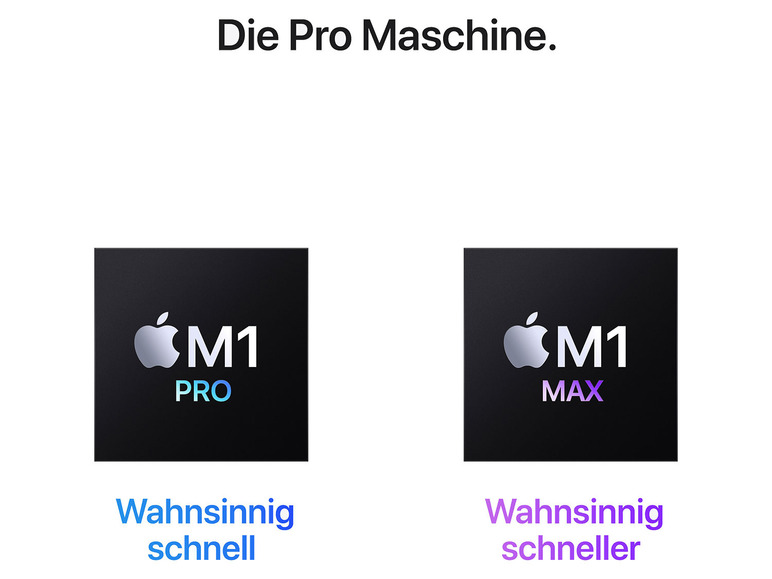 Gehe zu Vollbildansicht: Apple MacBook Pro - 36.1 cm (14.2") - M1 Pro - 16 GB RAM - Bild 30