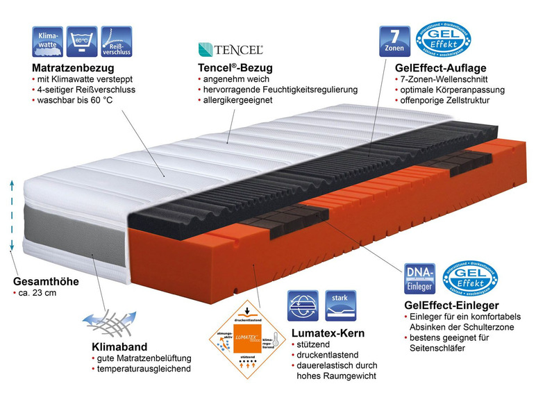 Hn8 Schlafsysteme 7Zonen KaltschaumMatratze Sleep Balance Pro Lidl.de