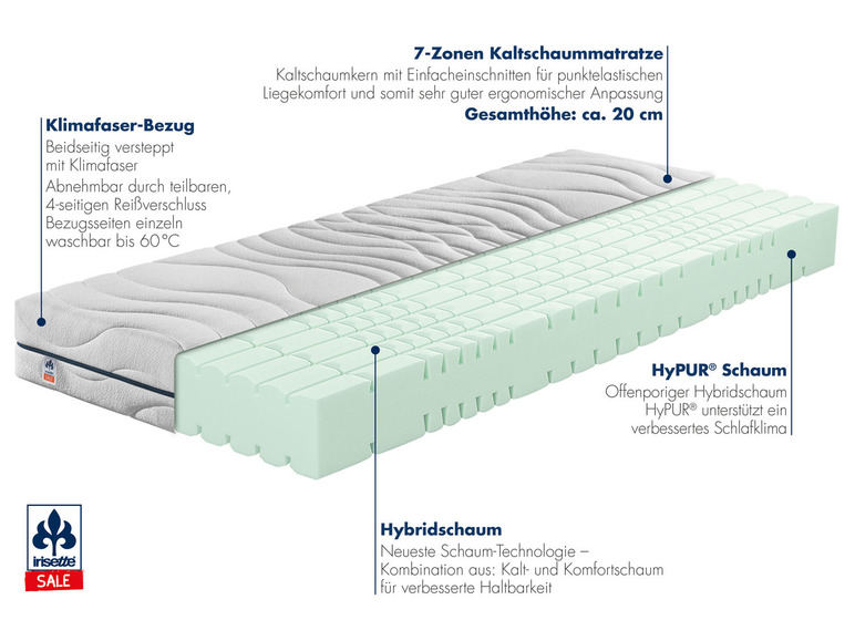 Gehe zu Vollbildansicht: irisette® 7-Zonen-Kaltschaum-Matratze »Sylt« KS, 20 cm Höhe - Bild 39