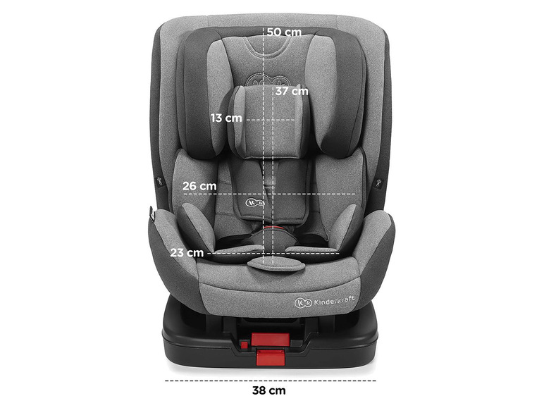 nuna rava isofix