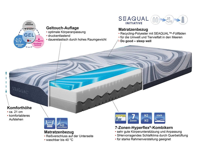 Gehe zu Vollbildansicht: Hn8 Schlafsysteme Komfortschaummatratze »OCEAN CLEAN KS« - Bild 3