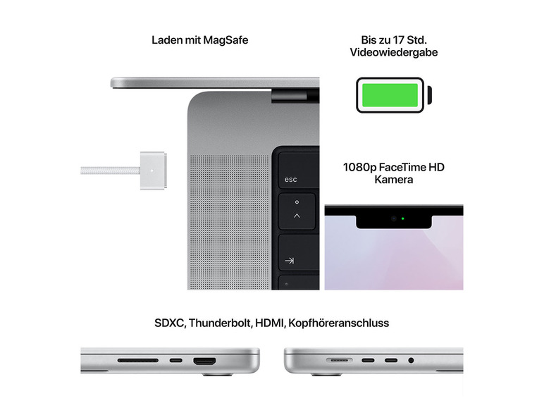 Gehe zu Vollbildansicht: Apple MacBook Pro - 36.1 cm (14.2") - M1 Pro - 16 GB RAM - Bild 31