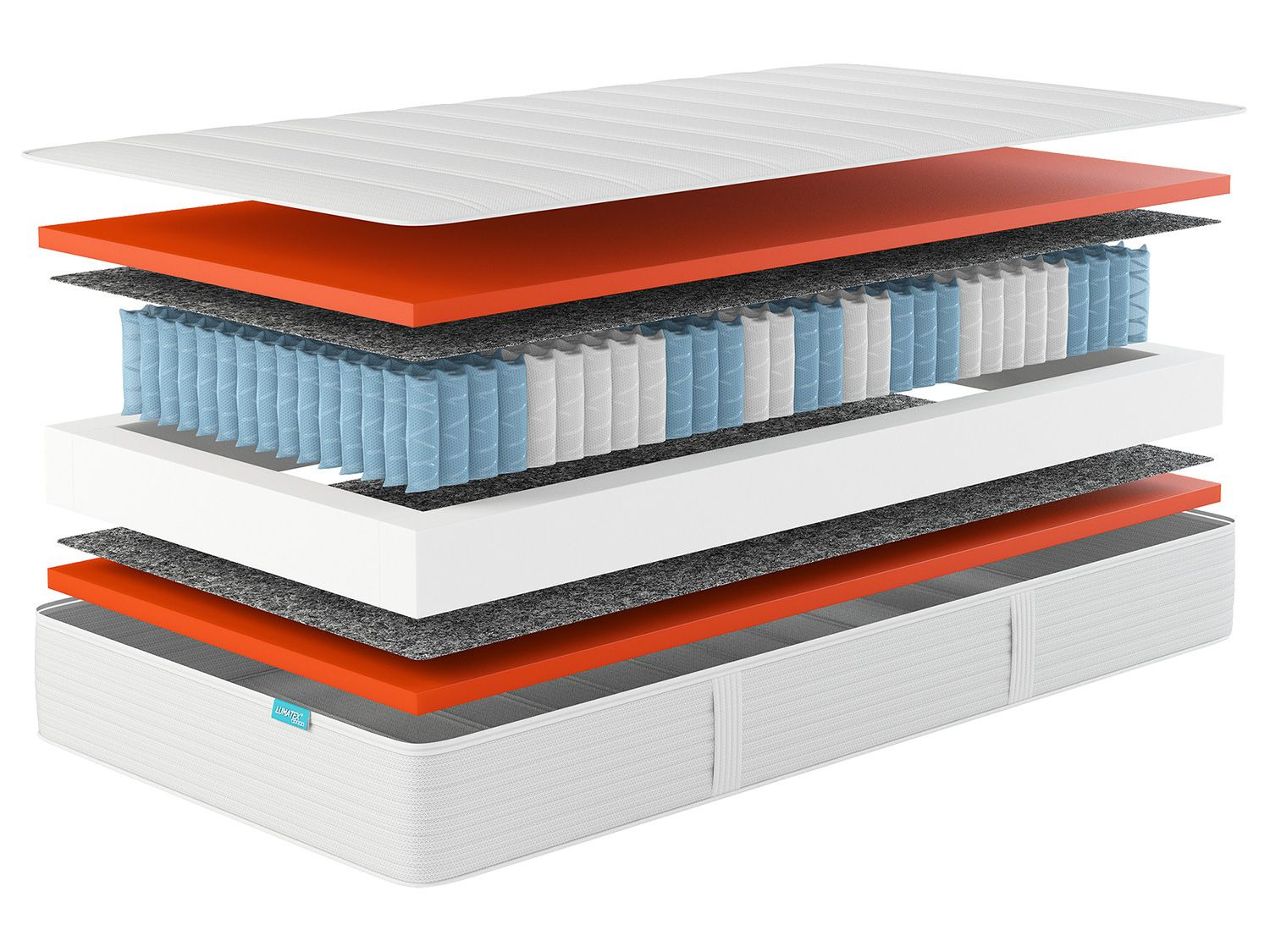 Hn8 Schlafsysteme Hn8 7Zonen TaschenfederkernMatratze Dynamic TFK