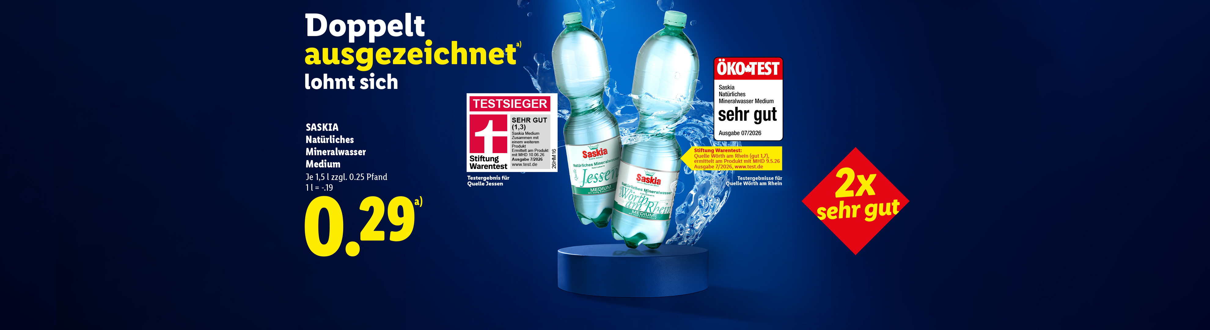 Doppelt ausgezeichnet (a) lohnt sich. Saskia Natürliches Mineralwasser Medium. Je 1,5 l zzgl. 0.25 Pfand für 29 Cent (a). Stiftung Warentest und Ökotest. 2 Mal sehr gut.
