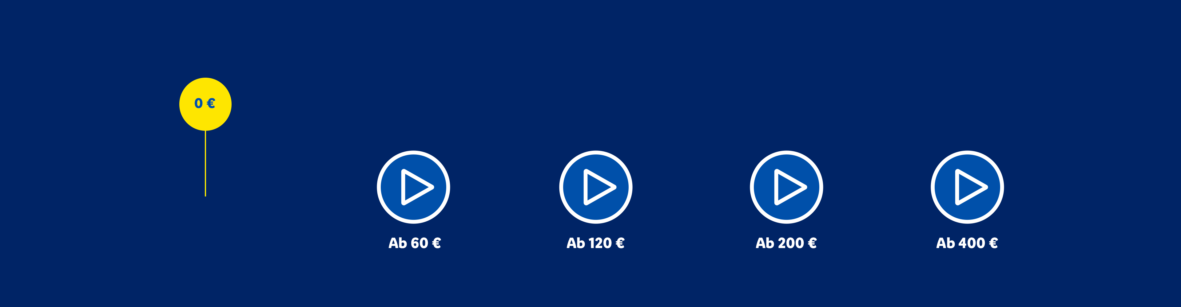 Lidl Plus x Disney+