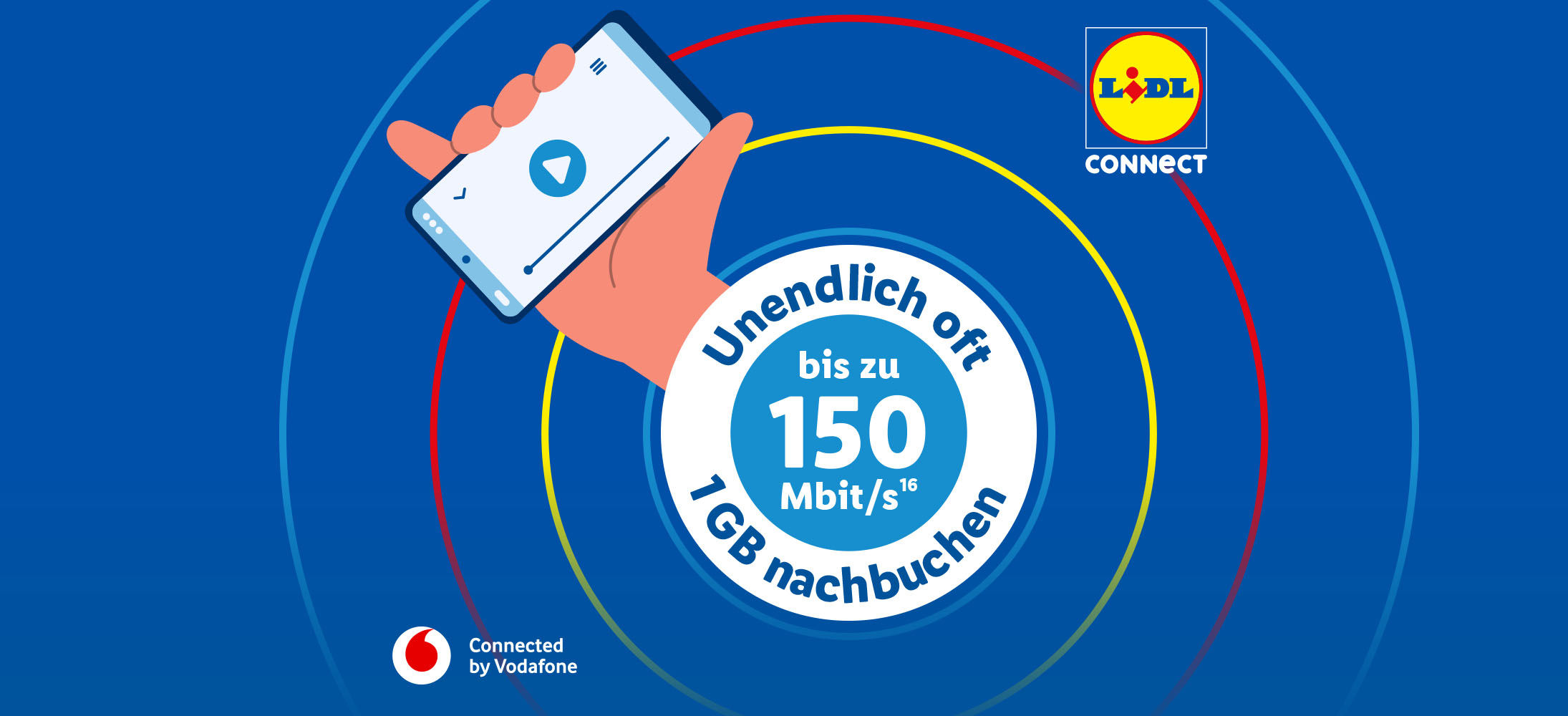 Mit Lidl Connect unendlich oft 1 GB nachbuchen. Bis zu 50Mbit/s (16). Connected by Vodafone