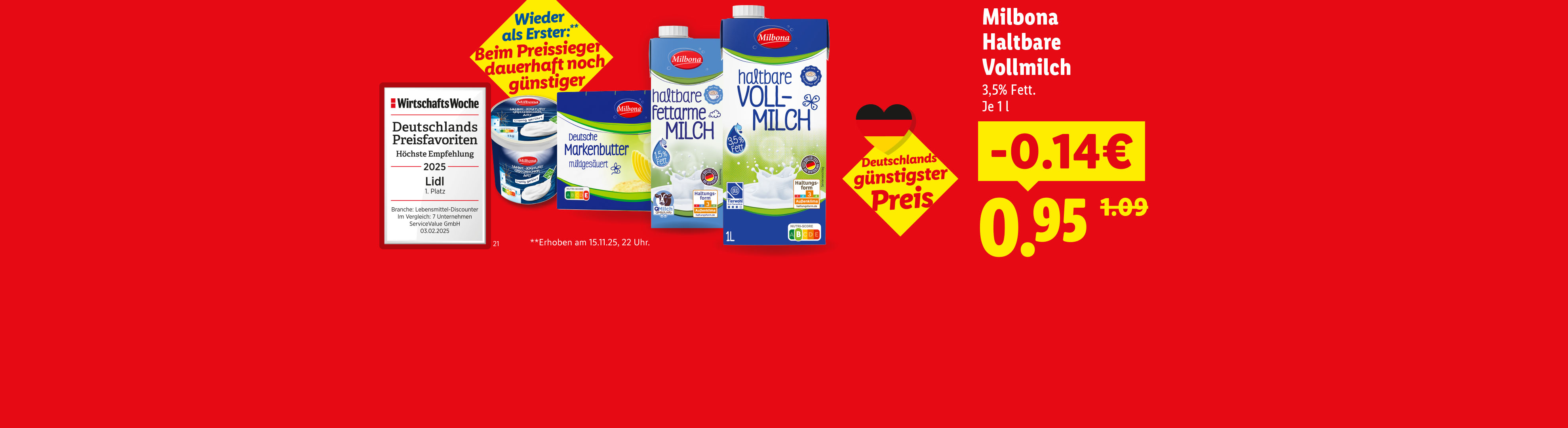 Wieder als Erster: Beim Preissieger dauerhaft noch günstiger. Milbona Haltbare Vollmilch 3,5% Fett 14 Cent günstiger, je 1 Liter für 95 Cent. **Erhoben am 15.11.25, 22 Uhr.