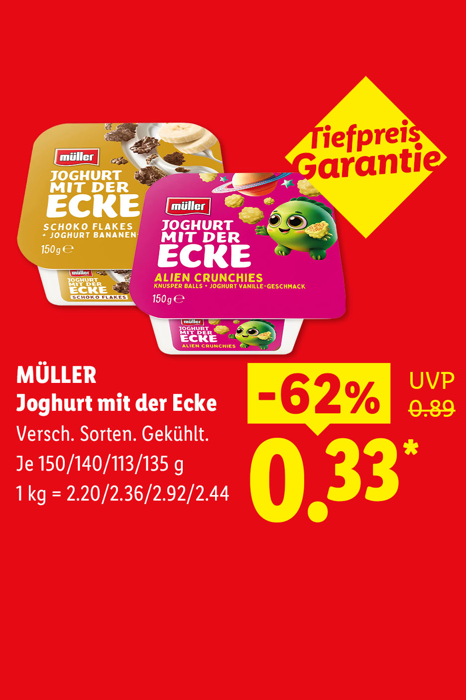 Tiefpreis Garantie: MÜLLER Joghurt mit der Ecke, Versch. Sorten. Gekühlt., je 150/140/113/135 g für 0.33 €*. 1 kg = 2.20/2.36/2.92/2.44.