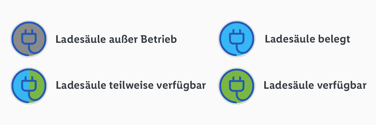 Ladestation Status: außer Betrieb, belegt, teilweise verfügbar, verfügbar.